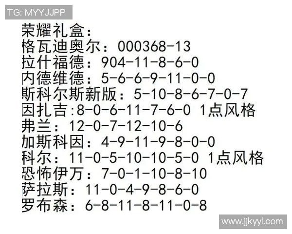 实况足球球星排位赛怎么玩 如何在游戏中提升排名技巧 实况足球球星排位赛怎么玩 如何在游戏中提升排名技巧